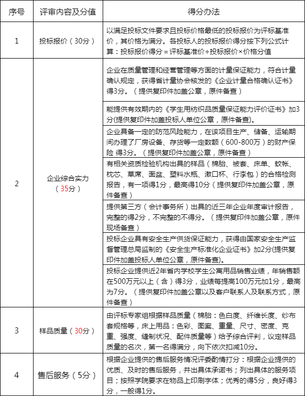 62e783053dca8.png 62e783053dca8.png