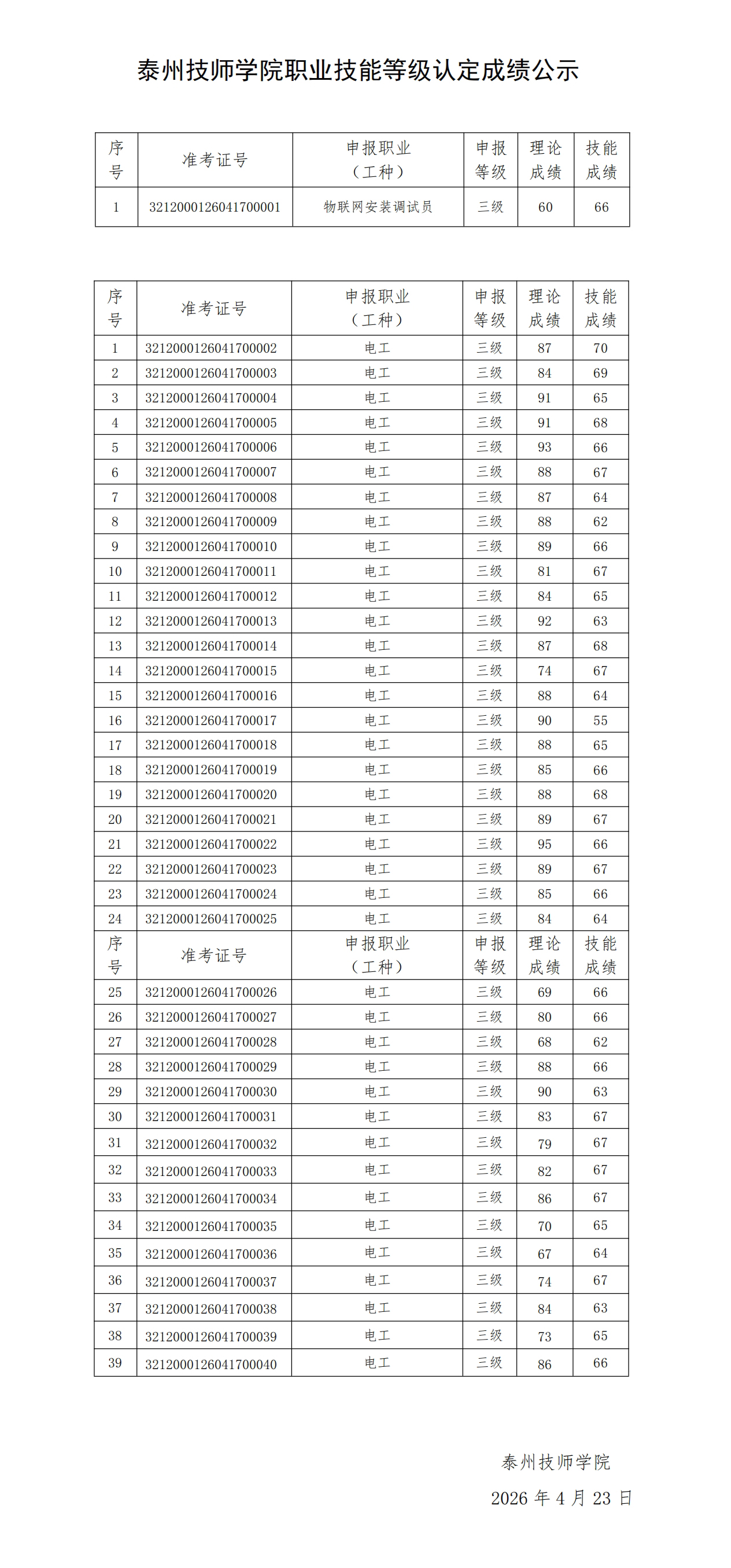 69e86e85dbda9.jpg