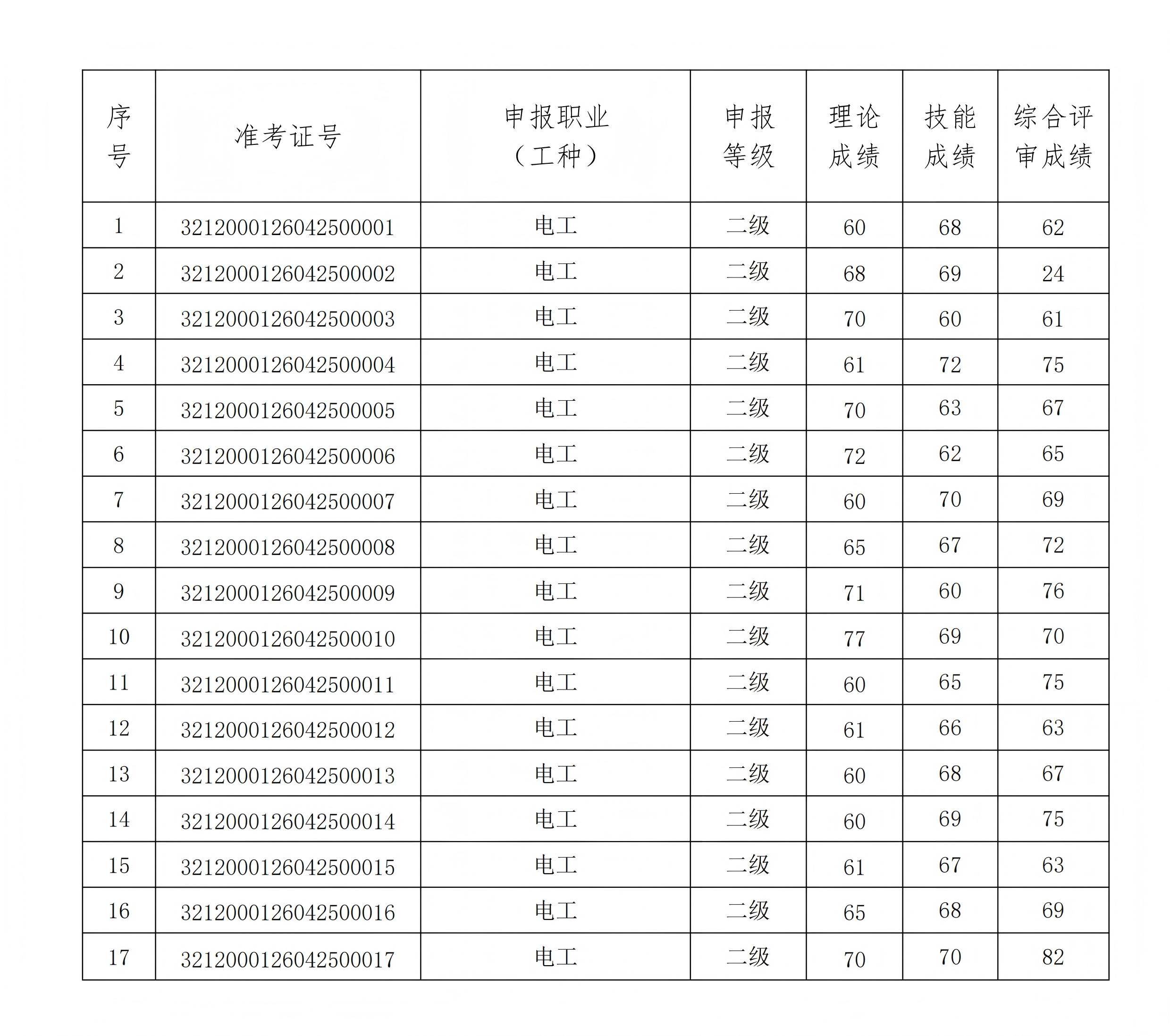 69f9c9ea94914.jpg