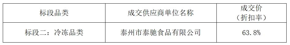 6a708e87e9454.png
